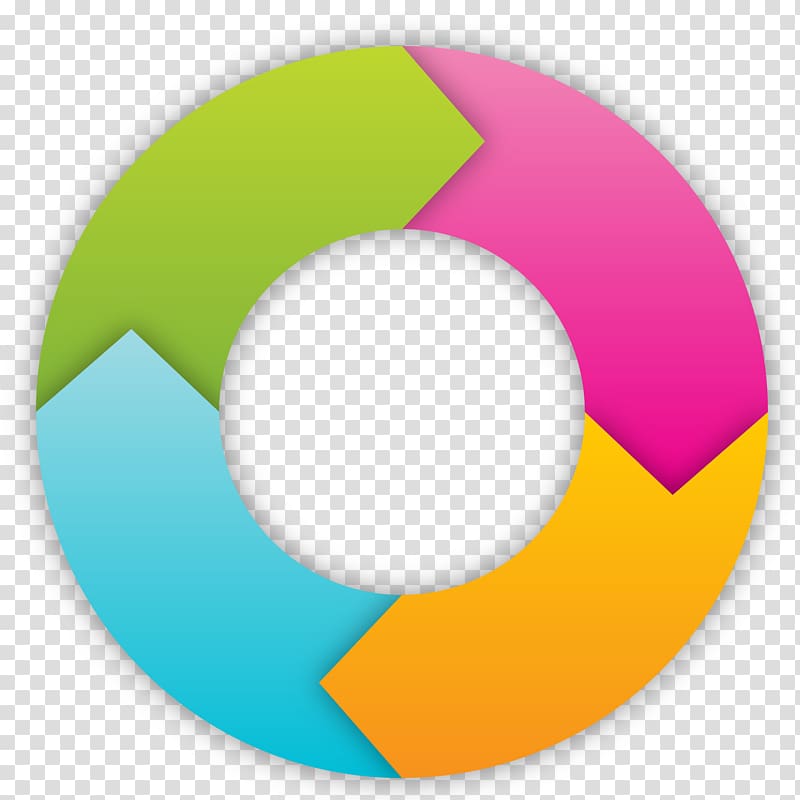 round green, pink, and blue logo, Circle Arrow, circular arrow transparent background PNG clipart