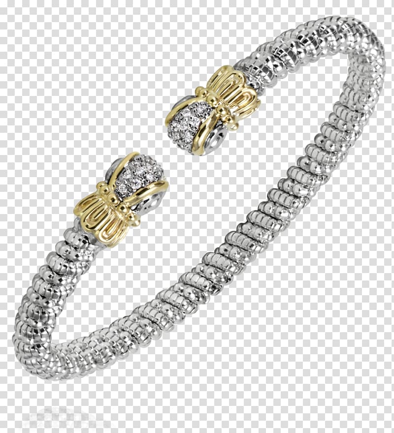 Earring Bracelet Bangle Jewellery, gold chain styles guide transparent background PNG clipart