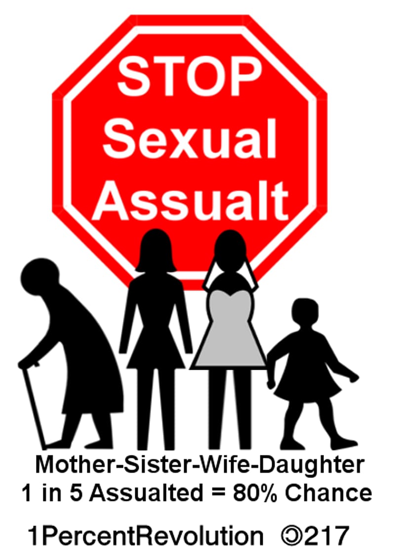 Sexual abuse Sexual assault , Abuse transparent background PNG clipart