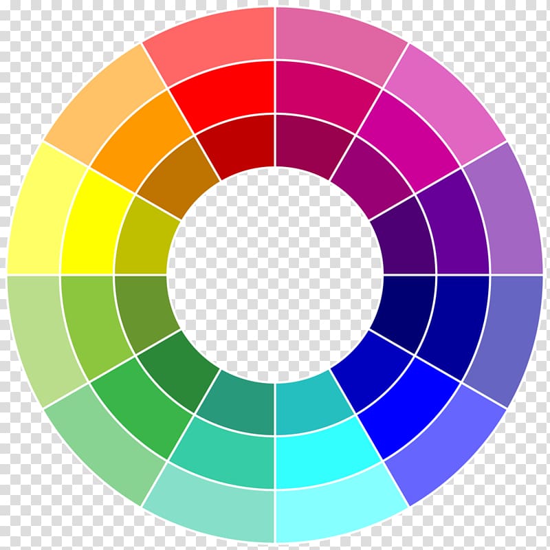 Color wheel Painting Palette Gamut, painting transparent background PNG clipart