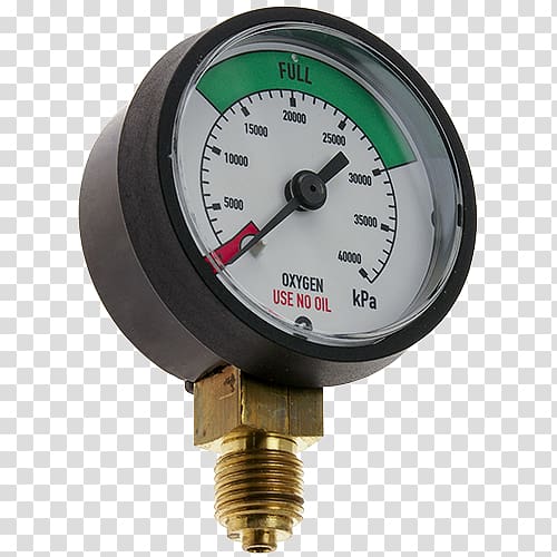 Product design Meter, Gas Meter Reading Test transparent background PNG clipart