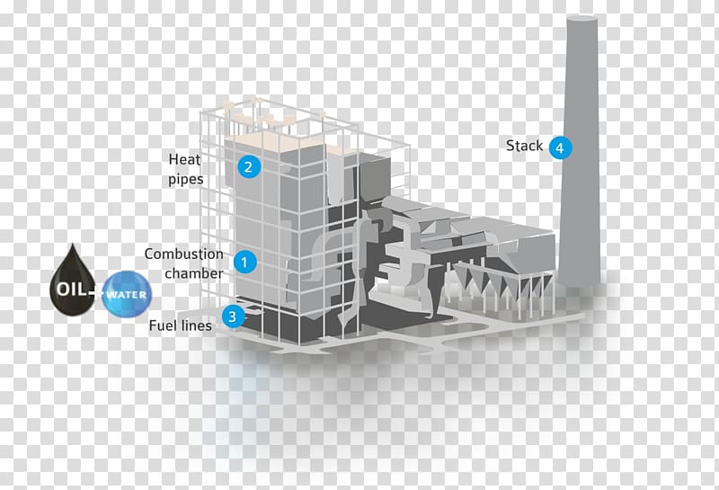 Combustion Emulsion Air preheater Oil Power station, power plants transparent background PNG clipart