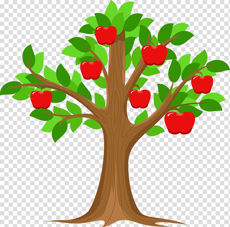 Branch Apple ID Tree , cartoon apple transparent background PNG clipart