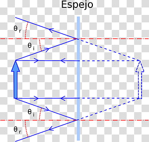 Line Angle Point Diagram, line transparent background PNG clipart thumbnail