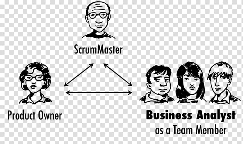 Scrum Organization Product management Appium, scrum team transparent background PNG clipart