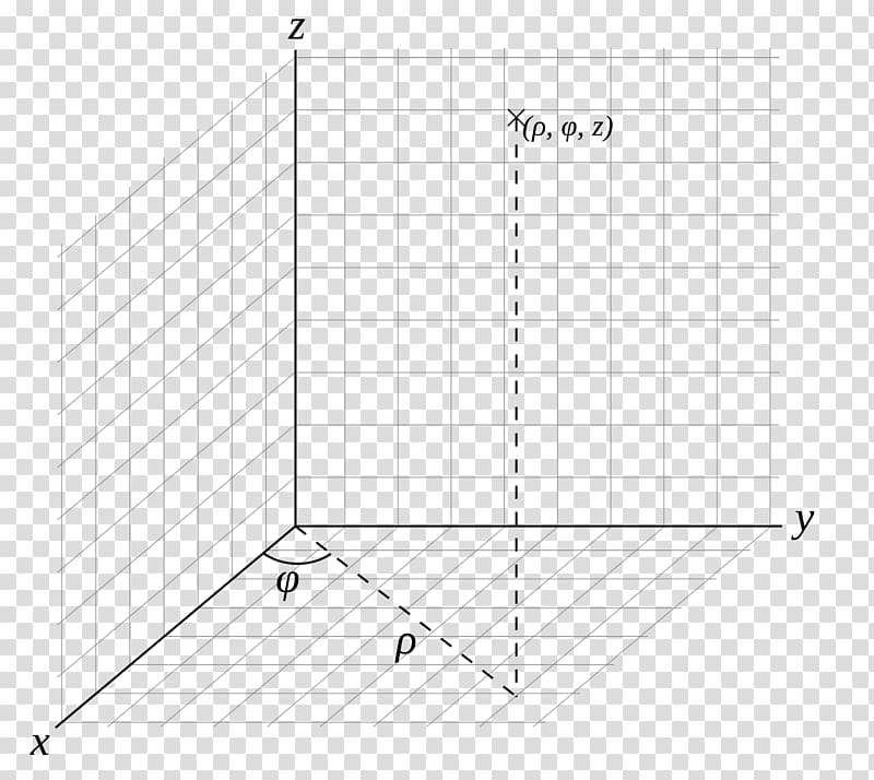 Rectangle Square Area, grid transparent background PNG clipart