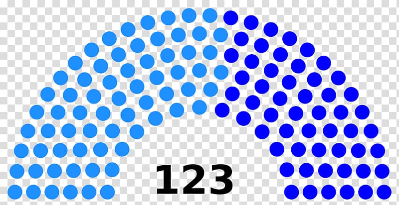 Cambodian National Assembly election, 2018 Cambodian general election, 2013 Malaysian general election, 2013 Malaysian general election, 2018, others transparent background PNG clipart
