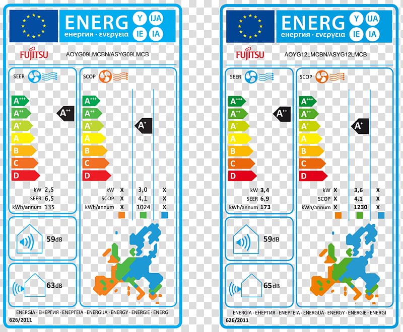Air conditioning Air conditioner Power Inverters FUJITSU GENERAL LIMITED, Energy label transparent background PNG clipart