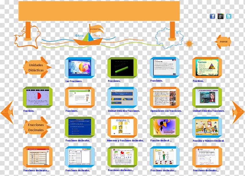 Lesson plan Learning Education Unit of measurement, dad transparent background PNG clipart