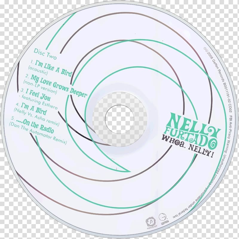 Compact disc Whoa, Nelly! Brand, Nelly Furtado transparent background PNG clipart