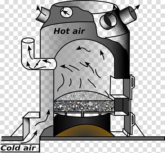 Furnace Hot blast , others transparent background PNG clipart