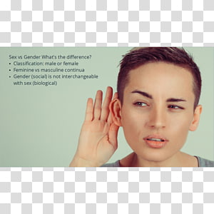 Eyebrow Face, others transparent background PNG clipart thumbnail