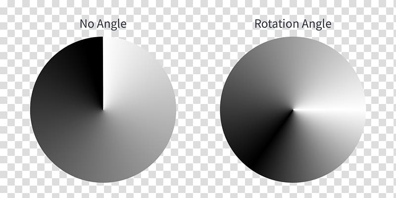 Circle Gradient Web development Pie chart Angle, Angle transparent background PNG clipart