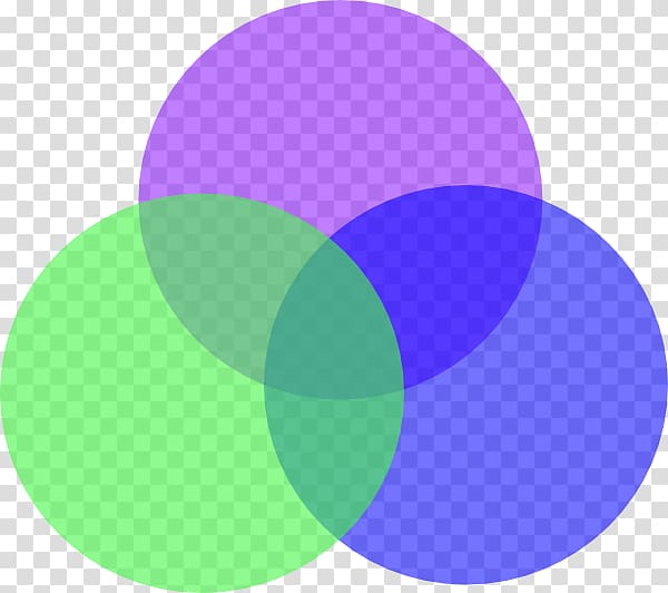 Intersection Circle , overlapping transparent background PNG clipart