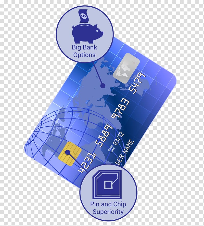 Payment card Credit card interest Debit card, credit card transparent background PNG clipart