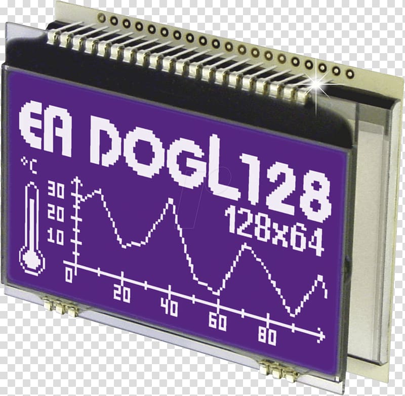 Display device Liquid-crystal display Dot matrix Electronics Dot-matrix display, others transparent background PNG clipart