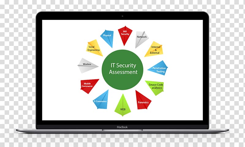 Computer security Information Technology Security Assessment Information security Vulnerability Business, technological sense runner transparent background PNG clipart