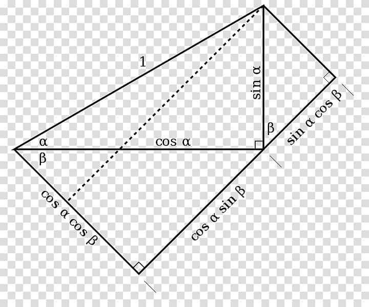 Triangle Trigonometry Law of cosines, triangle transparent background PNG clipart