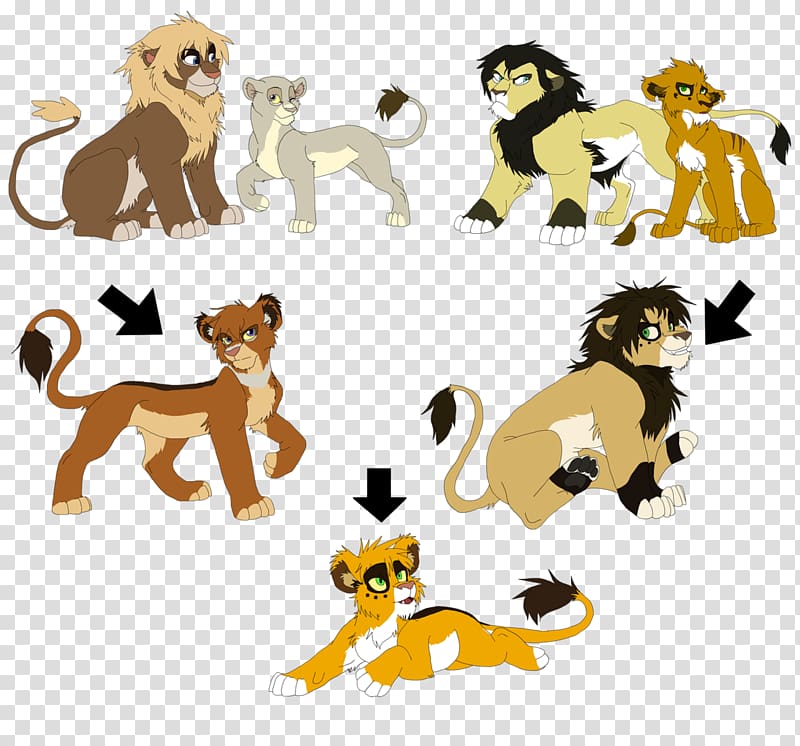 Lion Nala Drawing YouTube Shenzi, lion transparent background PNG clipart