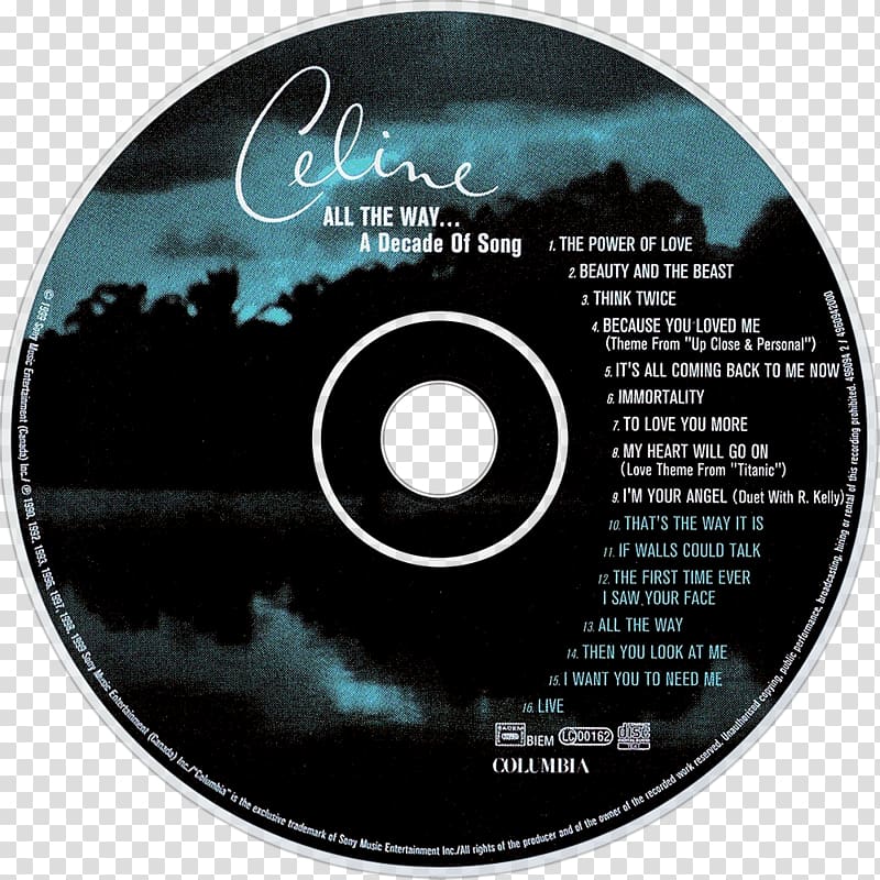 All the Way... A Decade of Song Music Album Compact disc, Decade transparent background PNG clipart