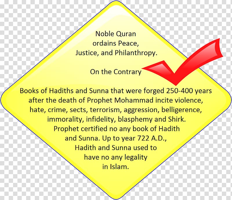 Al-Qur'an Hadith studies Islam Halal, Islam transparent background PNG clipart