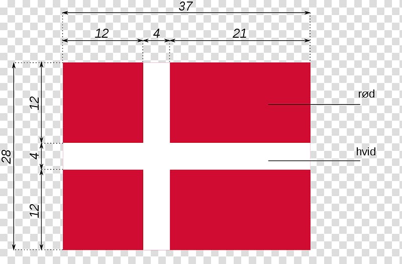 Parental leave Flag of Denmark Paid Family Leave Paternity law, Serbian Flag transparent background PNG clipart