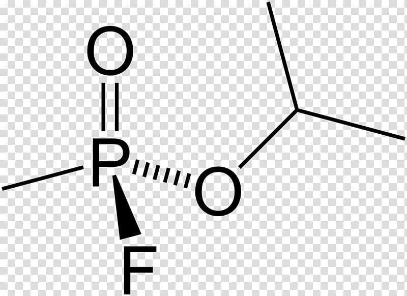 Sarin Chemical substance Methylphosphonyl difluoride Soman Chemical structure, others transparent background PNG clipart