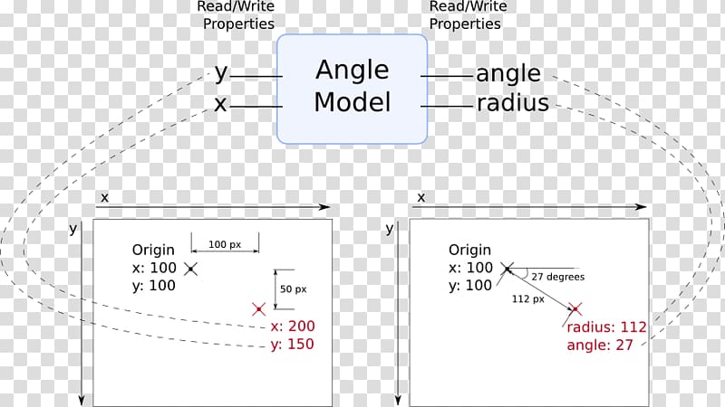 Line Angle Font, various angles transparent background PNG clipart