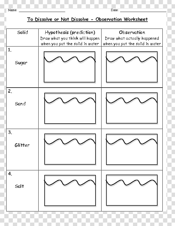 Education Student Lesson plan Solubility Worksheet, student transparent background PNG clipart