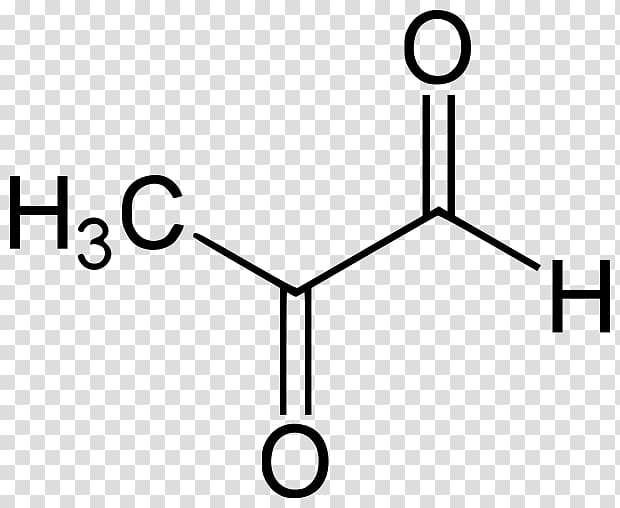 Ketone 2-Bromopropane Chemistry Methylglyoxal Carbonyl group, furfural transparent background PNG clipart