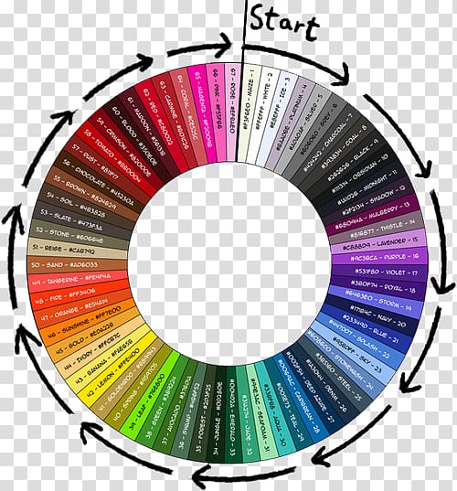 Color Wheel Chart in Illustrator, Portable Documents - Download