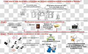 Technology Diagram Line, technology transparent background PNG clipart thumbnail