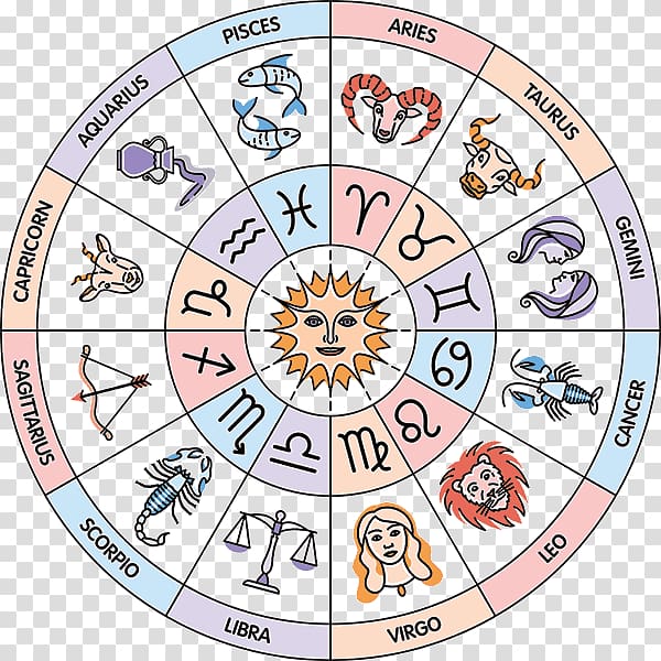 Free download | Circle Zodiac Astrological sign House Sun sign ...