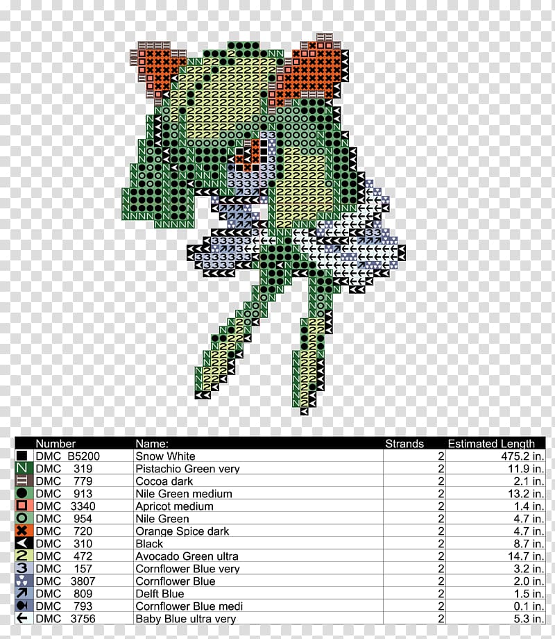 Cross-stitch Kirlia Crochet Pattern, others transparent background PNG clipart