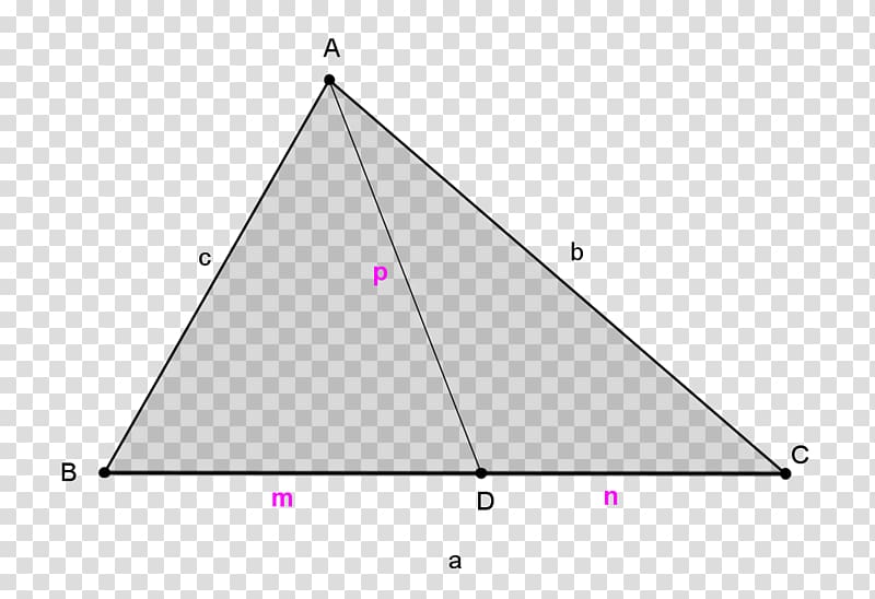 Triangle Point Diagram, fractal geometry transparent background PNG clipart