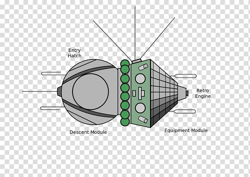 Vostok 1 Vostok 6 Diagram Vostok programme, sizes transparent background PNG clipart