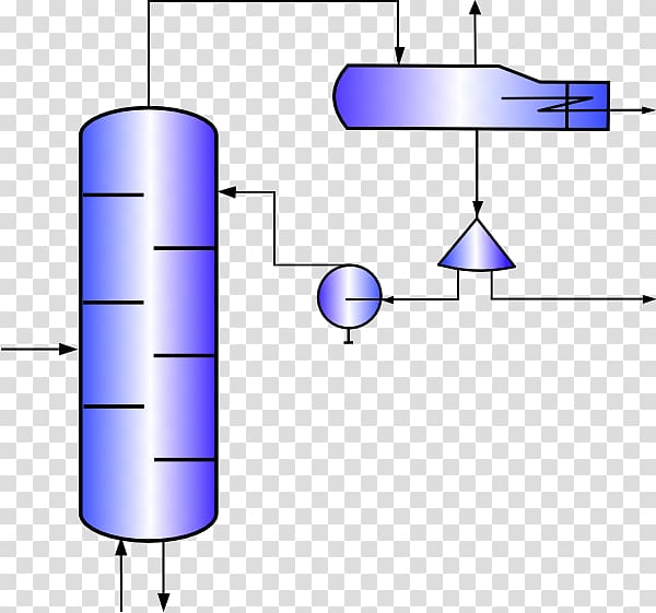 Distillation Fractionating column Reboiler Condenser , pressure column transparent background PNG clipart