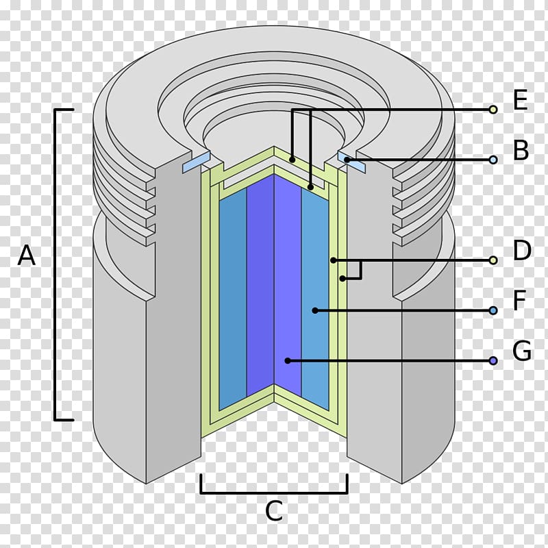External beam radiotherapy Cobalt-60 Radiation therapy Unsealed source radiotherapy, radiation transparent background PNG clipart