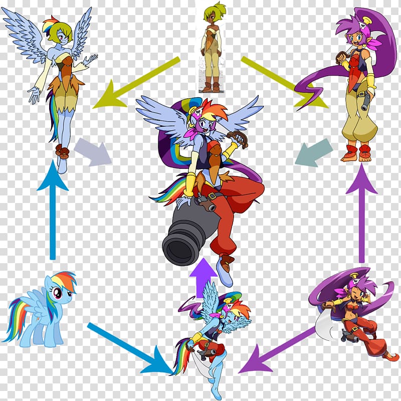 Wakfu Shantae Belly dance Action & Toy Figures Art, others transparent background PNG clipart