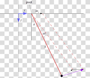 Line Point Angle, line transparent background PNG clipart thumbnail