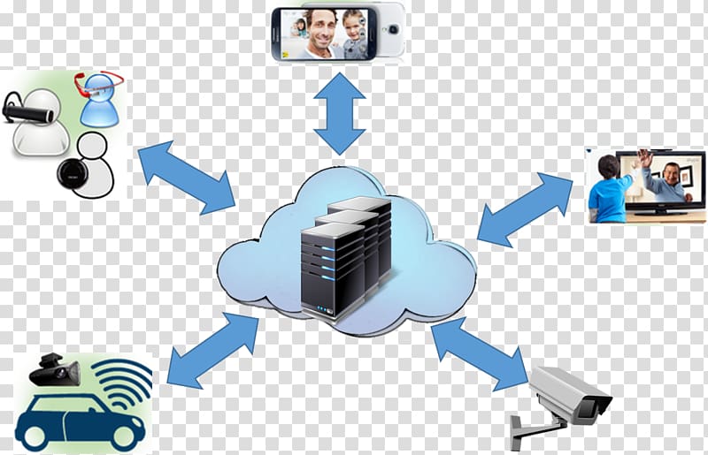 Computer network Cloud computing Visual sensor network Information Visual processing, cloud computing transparent background PNG clipart
