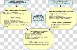 Paper Line Angle Font, line transparent background PNG clipart thumbnail