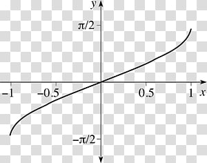 Line Angle Point Font, line transparent background PNG clipart thumbnail