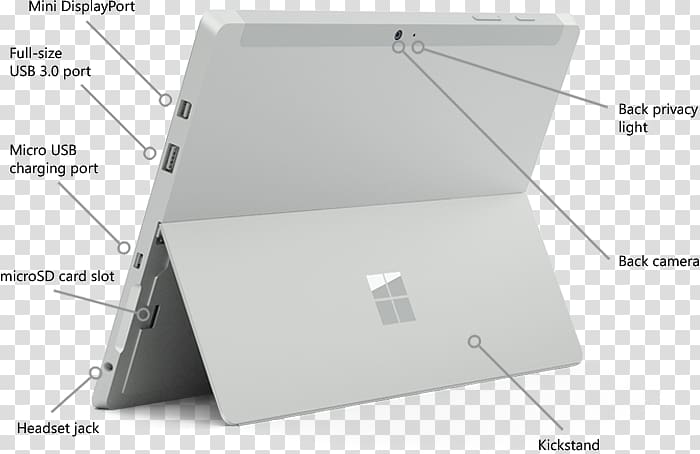 Surface Pro 3 Surface Pro 2 Surface Pro 4 Surface 3, pleasantly surprised transparent background PNG clipart