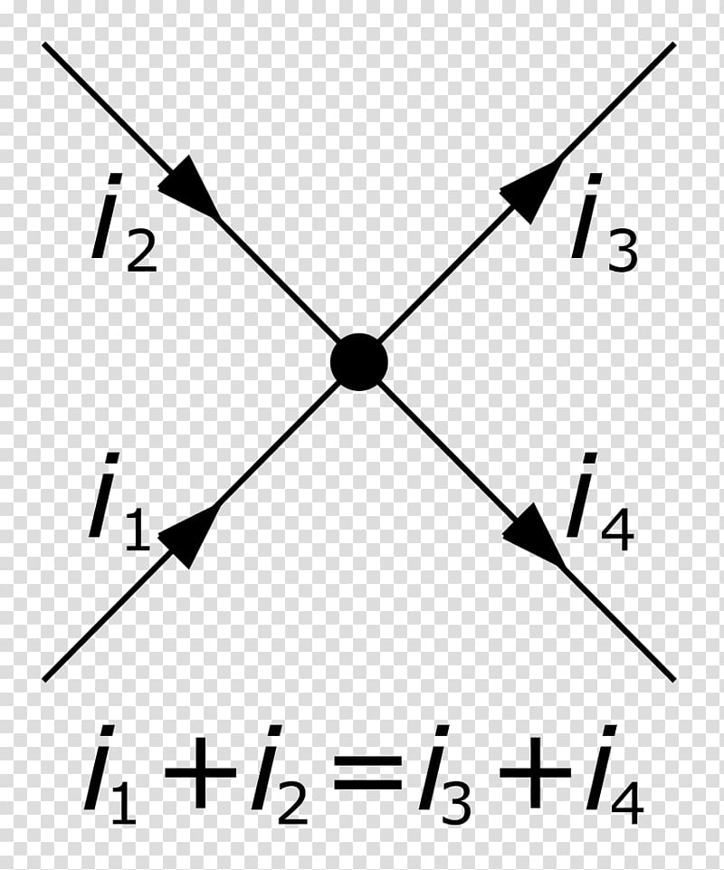 Kirchhoff\'s circuit laws Electric current Voltage Electrical network Ohm\'s law, law transparent background PNG clipart