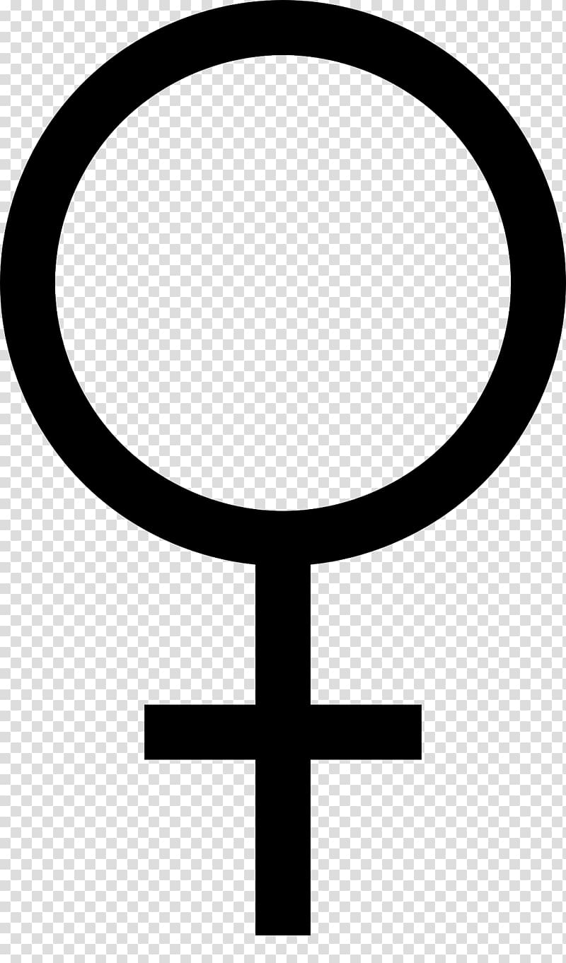 Gender symbol Women Female , female transparent background PNG clipart