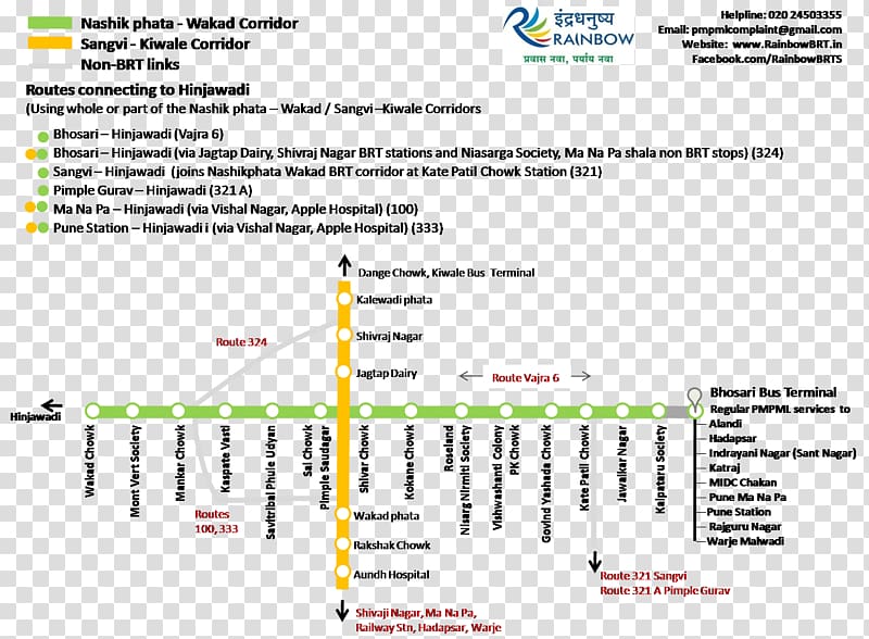 Wakad Sangvi Rainbow Bus Rapid Transit System, bus transparent background PNG clipart