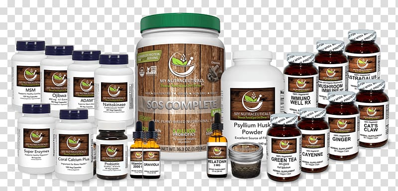 SOS Nutraceutical Dietary supplement Ahoy Nutrition, ahoy transparent background PNG clipart