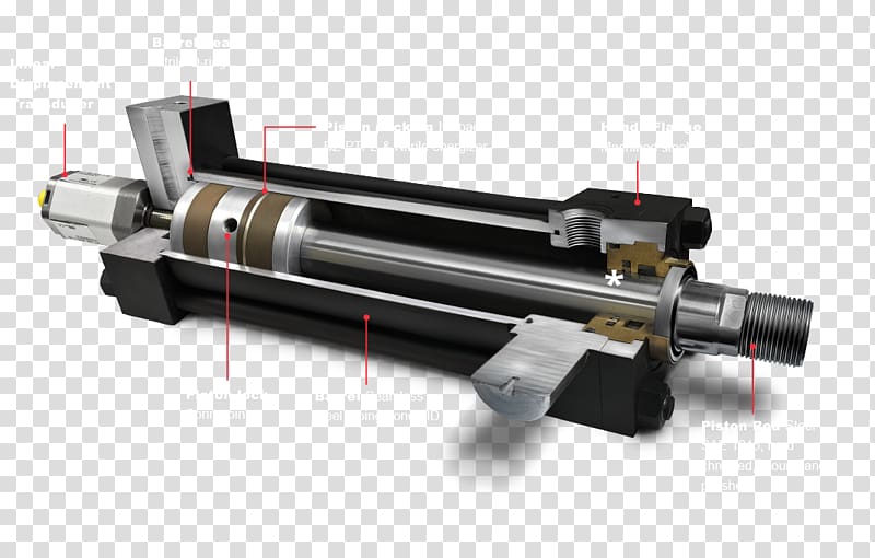 Hydraulic cylinder Pneumatic cylinder Pneumatics Cutaway, others transparent background PNG clipart
