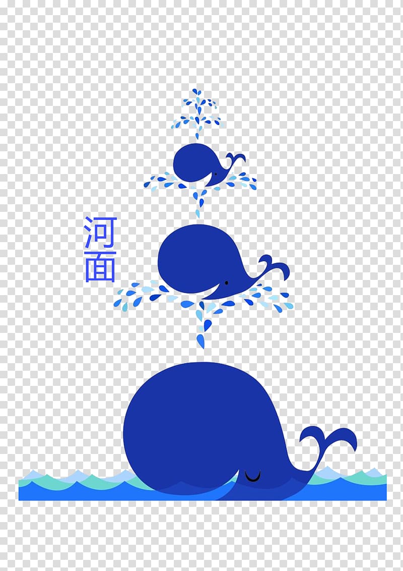 iPhone 4S iPhone 5c iPhone 6, Whale river transparent background PNG clipart